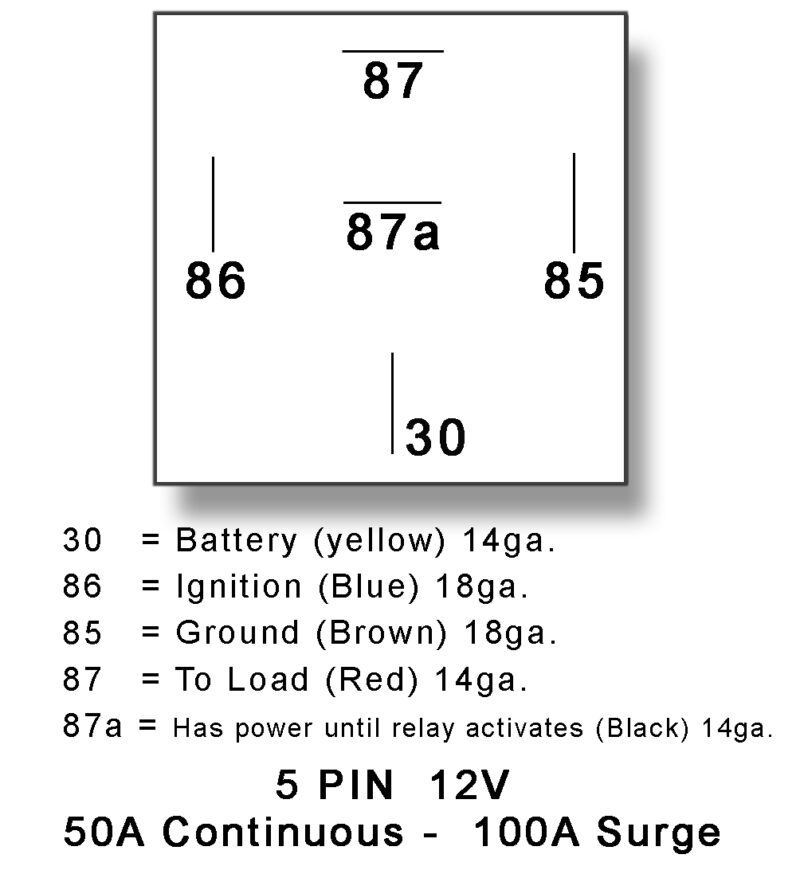 5 PIN 12V RELAY WITH LED LIGHT INDICATOR