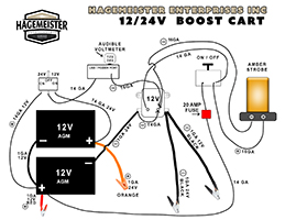 12V - 24V PORTABLE BOOST CART DIAGRAM