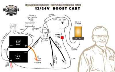12V / 24V PORTABLE BOOST CART DIAGRAM